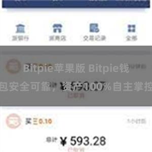 Bitpie苹果版 Bitpie钱包安全可靠，资产100%自主掌控