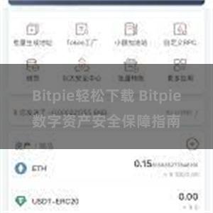 Bitpie轻松下载 Bitpie数字资产安全保障指南