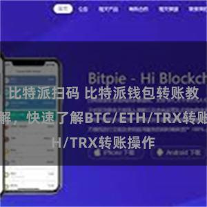 比特派扫码 比特派钱包转账教程详解，快速了解BTC/ETH/TRX转账操作