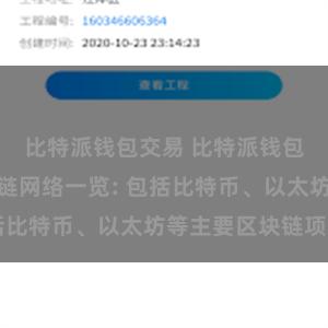 比特派钱包交易 比特派钱包支持的区块链网络一览: 包括比特币、以太坊等主要区块链项目