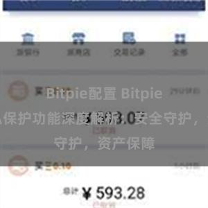 Bitpie配置 Bitpie钱包隐私保护功能深度解析：安全守护，资产保障