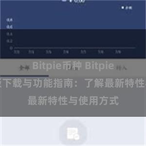 Bitpie币种 Bitpie钱包最新版下载与功能指南：了解最新特性与使用方式