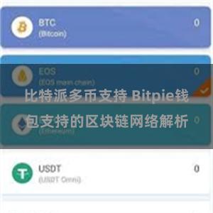 比特派多币支持 Bitpie钱包支持的区块链网络解析