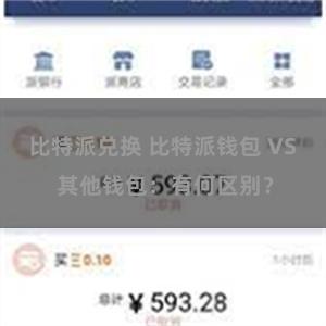 比特派兑换 比特派钱包 VS 其他钱包：有何区别？